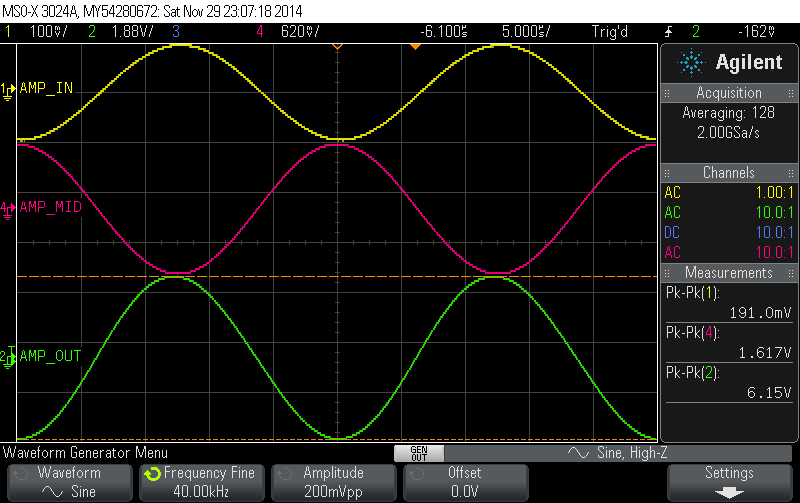 AmplifierAfter_200mV