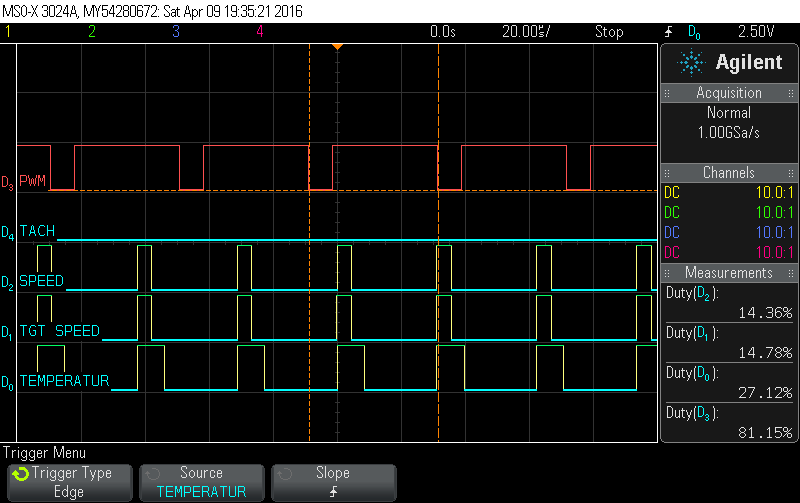fancontrol_27_degrees