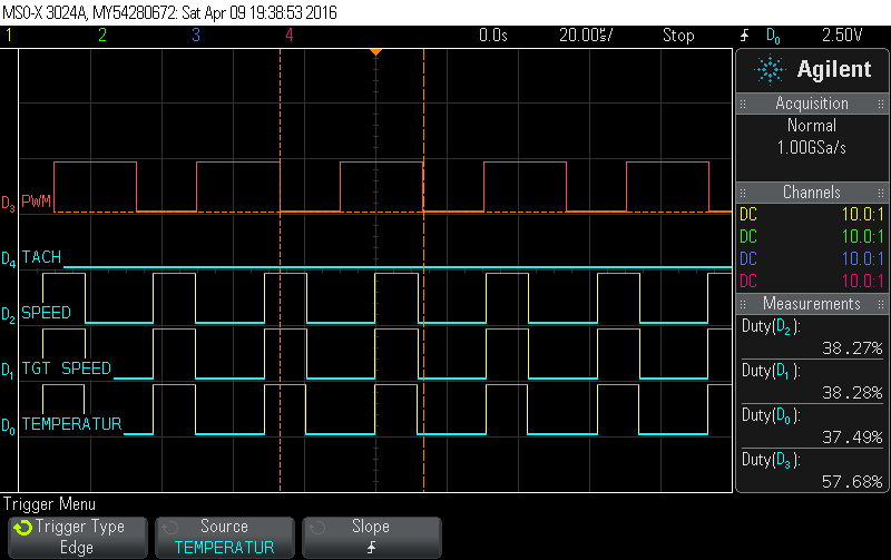 fancontrol_37_degrees