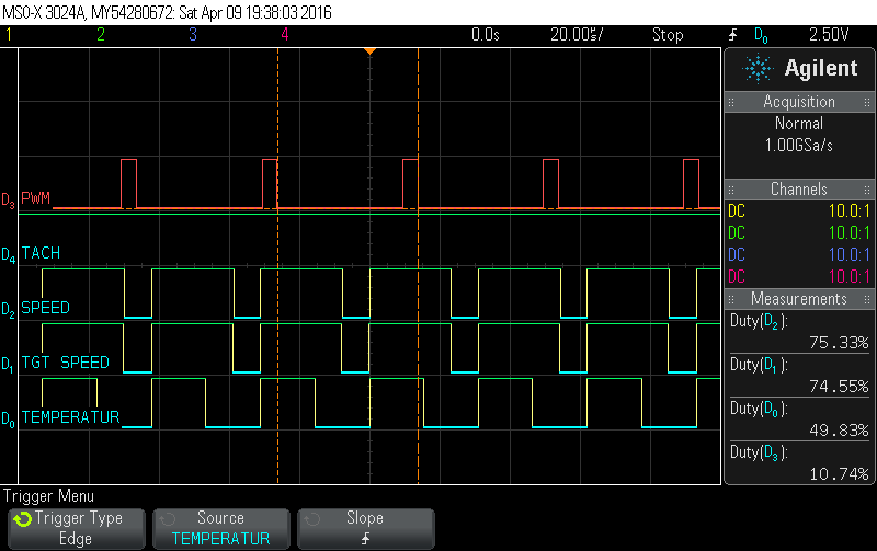 fancontrol_50_degrees