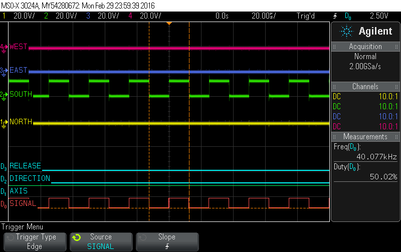 BasicOutputTest_withMeasurement