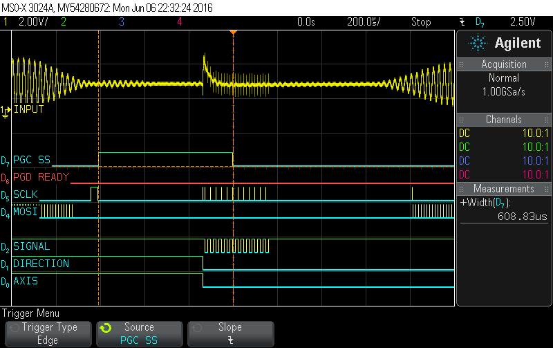 CalculatingAverageToF