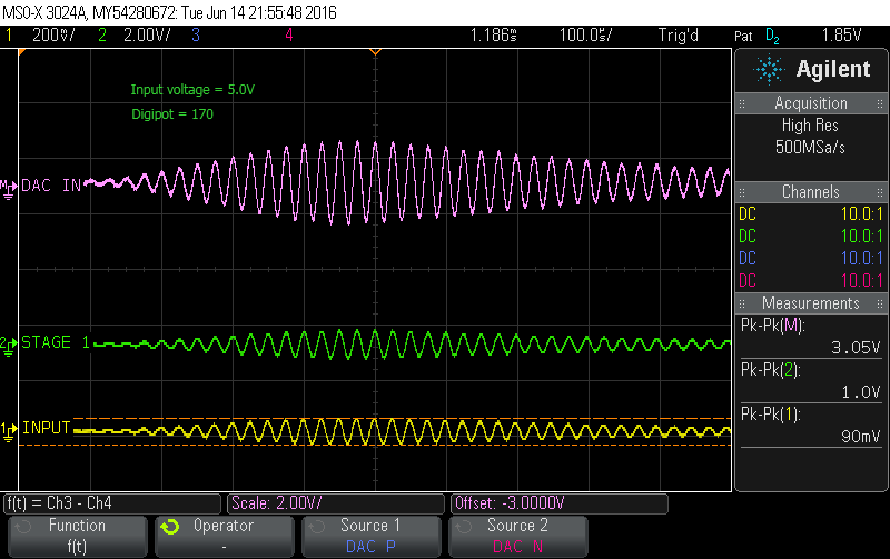 Amplifier_Vin5_Pot170